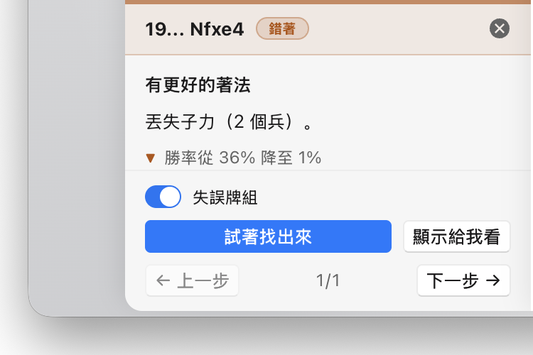 一份對局回顧將 19... Nfxe4 標為「失準」,這步棋損失兩兵的子力,並讓勝率下降 35%,旁邊有「失誤牌組」開關,以及一個讓您嘗試找出更佳著法的按鈕。